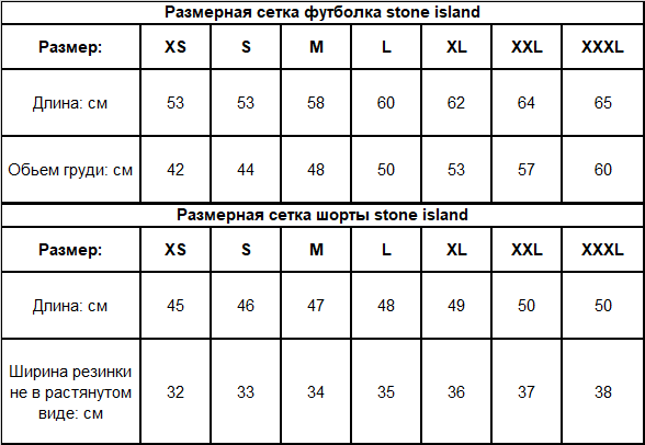 sizes